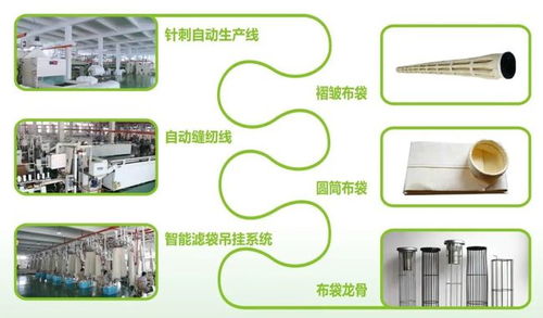 華基環(huán)保科技 奔馳在環(huán)保高質(zhì)量發(fā)展的創(chuàng)新跑道上